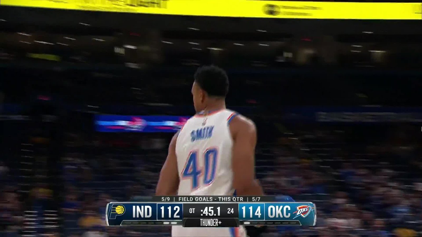 Oklahoma City Thunder vs San Antonio Spurs (Oct 21, 2026) — National Basketball Association Match Blog